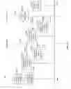 Fig. 09 - Dynamic location search suggestions based on travel itineraries