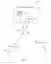 Fig. 04 - Identifying product metadata from an item image