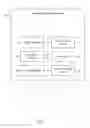 Fig. 05 - Identifying product metadata from an item image