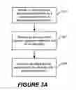 Fig. 05 - AUTOMATIC IDENTITY RECONCILIATION USING IMAGE PROCESSING