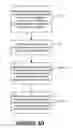 Fig. 08 - AUTOMATIC IDENTITY RECONCILIATION USING IMAGE PROCESSING