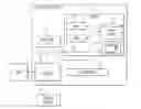 Fig. 01 - Database indexes