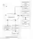 Fig. 01 - Obituary Alerting System and Method of Use