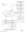 Fig. 02 - Obituary Alerting System and Method of Use