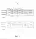Fig. 07 - DATA PROCESSING APPARATUSES, METHODS, AND NON-TRANSITORY TANGIBLE MACHINE-READABLE MEDIUM THEREOF