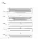 Fig. 01 - Runtime generation of a mapping table for uploading data into structured data marts
