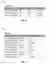 Fig. 06 - Runtime generation of a mapping table for uploading data into structured data marts