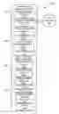 Fig. 01 - Perspective data management for common features of multiple items