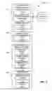 Fig. 04 - Perspective data management for common features of multiple items
