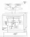 Fig. 01 - Optimized log storage for asynchronous log updates
