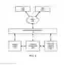 Fig. 03 - Optimized log storage for asynchronous log updates