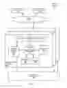Fig. 04 - Optimized log storage for asynchronous log updates