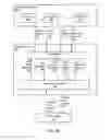 Fig. 06 - Optimized log storage for asynchronous log updates