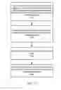 Fig. 13 - Optimized log storage for asynchronous log updates