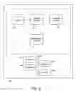 Fig. 07 - Automatic enumeration of data analysis options and rapid analysis of statistical models