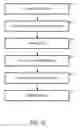 Fig. 09 - Automatic enumeration of data analysis options and rapid analysis of statistical models