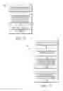 Fig. 07 - Dynamic query resolution using accuracy profiles