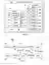 Fig. 05 - Flexible graph system for accessing organization information