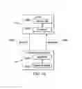 Fig. 08 - Flexible graph system for accessing organization information
