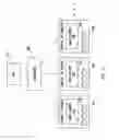 Fig. 04 - Search query interactions on online social networks