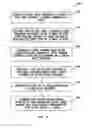 Fig. 10 - Search query interactions on online social networks