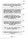 Fig. 12 - Search query interactions on online social networks