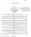 Fig. 05 - Using question answering (QA) systems to identify answers and evidence of different medium types