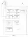 Fig. 06 - Using question answering (QA) systems to identify answers and evidence of different medium types