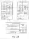 Fig. 13 - Systems and methods for caching of SQL responses using integrated caching