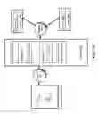 Fig. 19 - Systems and methods for caching of SQL responses using integrated caching