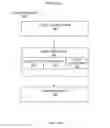 Fig. 01 - Selectivity estimation for query execution planning in a database