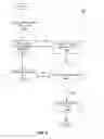 Fig. 09 - Selectivity estimation for query execution planning in a database