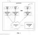 Fig. 02 - Data entry commentary and sheet reconstruction for multidimensional enterprise system