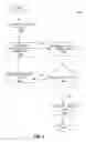 Fig. 09 - Selectivity estimation for query execution planning in a database
