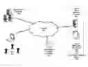 Fig. 01 - Systems and methods for social media data mining