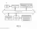 Fig. 09 - Systems and methods for social media data mining