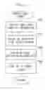Fig. 13 - RECORDING MEDIUM STORING SEARCH RESULT DISPLAY PROGRAM, INFORMATION PROCESSING DEVICE, AND SEARCH RESULT DISPLAYING METHOD