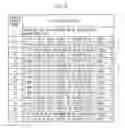 Fig. 23 - RECORDING MEDIUM STORING SEARCH RESULT DISPLAY PROGRAM, INFORMATION PROCESSING DEVICE, AND SEARCH RESULT DISPLAYING METHOD