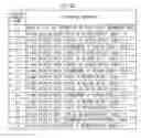 Fig. 29 - RECORDING MEDIUM STORING SEARCH RESULT DISPLAY PROGRAM, INFORMATION PROCESSING DEVICE, AND SEARCH RESULT DISPLAYING METHOD