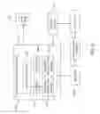 Fig. 03 - Method and apparatus for correlating and viewing disparate data
