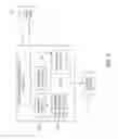 Fig. 06 - Method and apparatus for correlating and viewing disparate data
