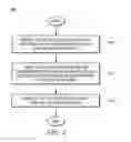 Fig. 05 - REDUNDANT DATA INTEGRATION PLATFORM