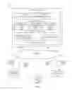 Fig. 14 - ACTIVITY STREAM