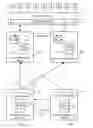 Fig. 01 - DATA CUBE HIGH AVAILABILITY
