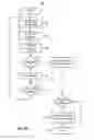 Fig. 03 - Apparatus, and associated method, for synchronizing a group of data objects