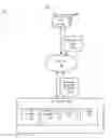 Fig. 01 - Dynamic determination of filters for flight search results