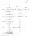 Fig. 01 - Identifying possible contexts for a source of unstructured data