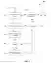 Fig. 04 - Identifying possible contexts for a source of unstructured data