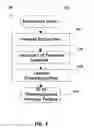 Fig. 02 - METHOD FOR DISAMBIGUATED FEATURES IN UNSTRUCTURED TEXT