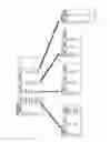 Fig. 09 - Methods of providing network graphical representation of database records